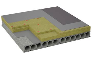 considerations of Easons Green flat roofing insulation